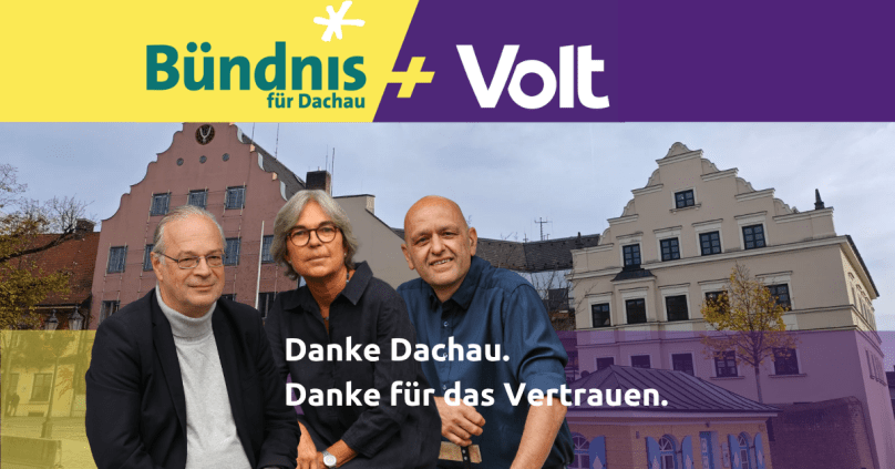 Vielen Dank für Ihr&nbsp;Vertrauen