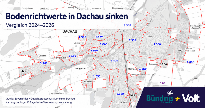 Bodenrichtwerte in Dachau sinken – aber nicht&nbsp;überall