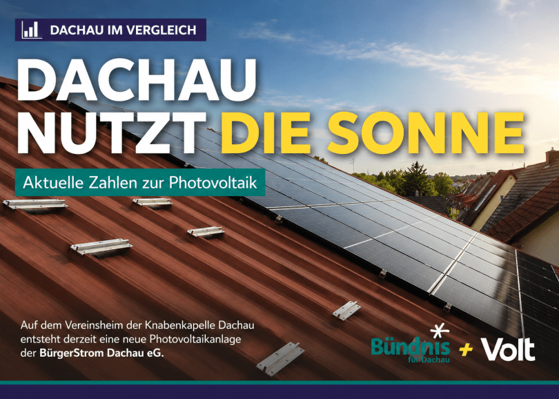 Dachau nutzt die Sonne – wie stehen wir im&nbsp;Vergleich?