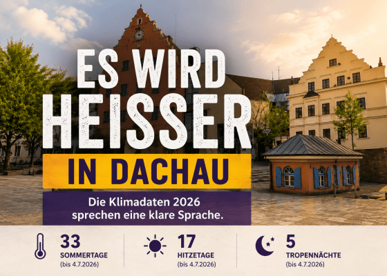 Titelgrafik zum Beitrag „Es wird heißer in Dachau“. Rathausplatz Dachau mit Klimadaten 2026.