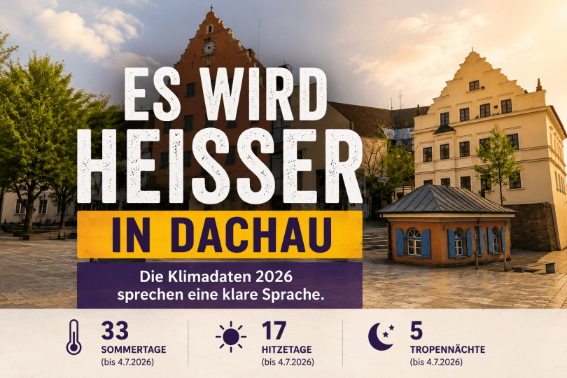 Es wird heißer in Dachau – Die Daten 2026 bestätigen den&nbsp;Trend